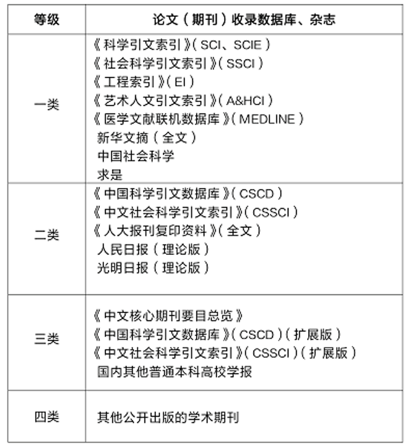 皮书系列: 洞察行业脉络与趋势