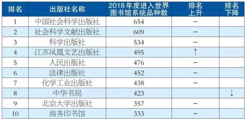 社科文献出版社官网：学术研究的灯塔