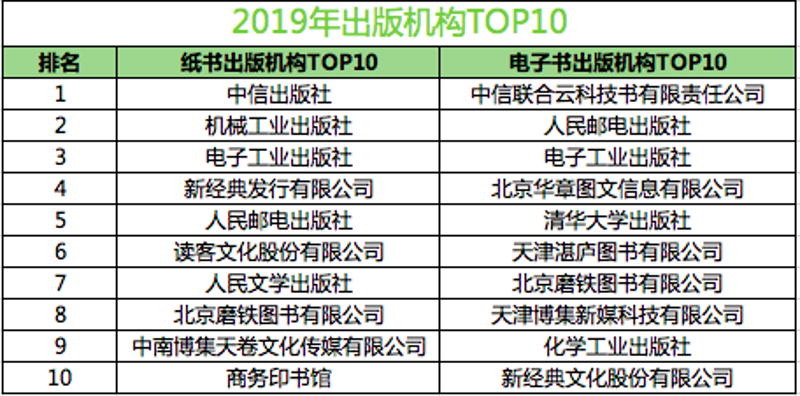 社会科学文献出版社:引领学术潮流的灯塔